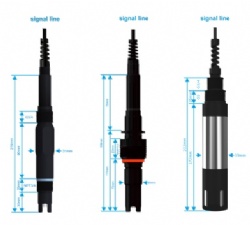 Digital Nitrate Sensor  JS-NTE008